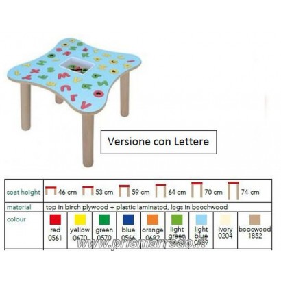 Versione con lettere